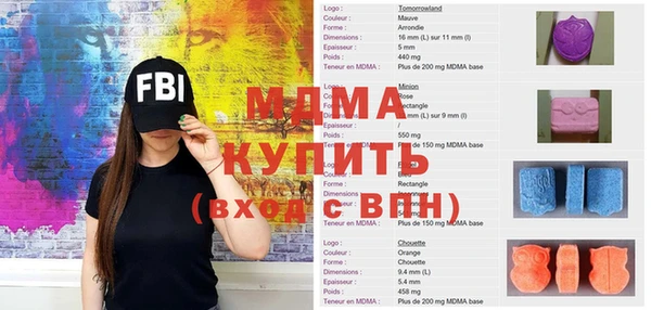 круглые Балахна